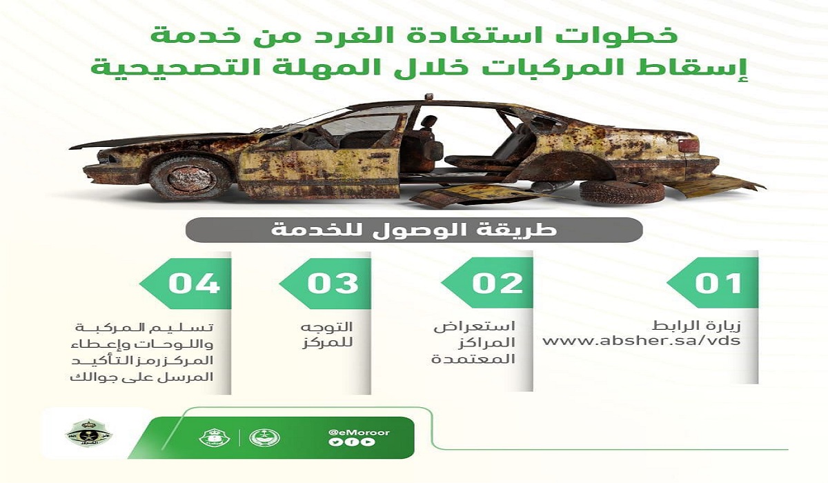 يومان فقط .. منصة أبشر تذكر بالاستفادة من المهلة التصحيحية لإسقاط المركبات قبل الانتهاء