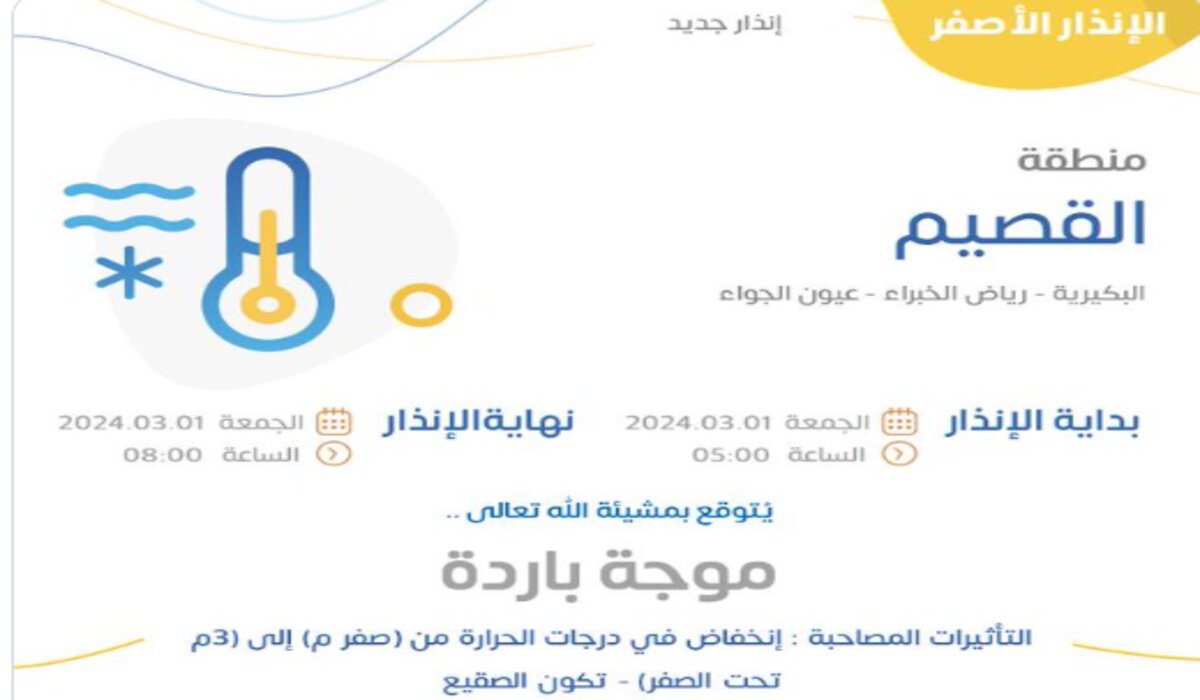 عاجل .. المركز الوطني للأرصاد يصدر توقعات حالة الطقس اليوم الجمعة 1 مارس 2024
