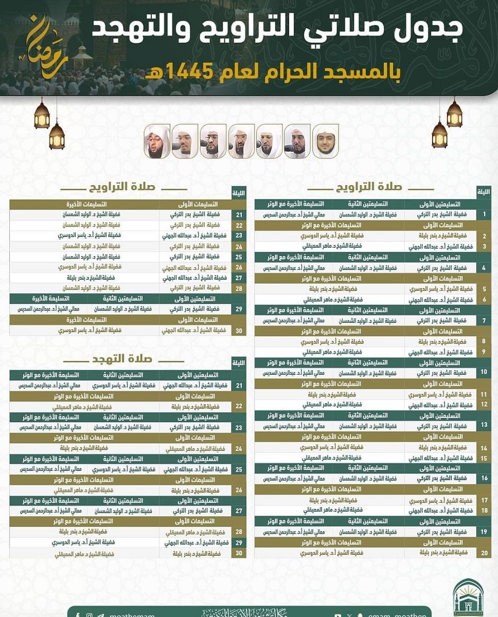 من هم أئمة المسجد الحرام في رمضان بعد التعديل الأخير بالأمر الملكي