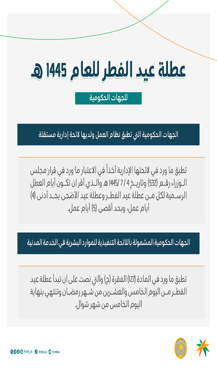 الموارد البشرية تحدد مواعيد بدء ونهاية إجازة عيد الفطر للقطاع الحكومي والخاص
