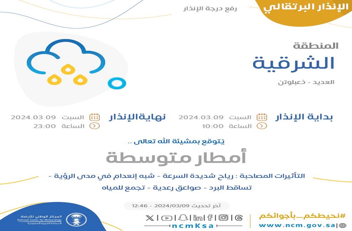 الوطني للأرصاد الفرصة مهيأة لسقوط الأمطار الرعدية على هذه المناطق