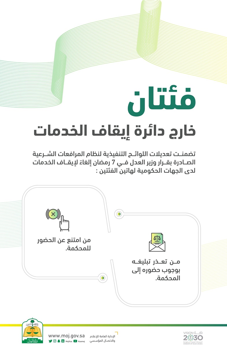 اعتبارا من اليوم .. وزارة الداخلية تعلن بدء سريان قرارات تنفيذ إيقاف الخدمات