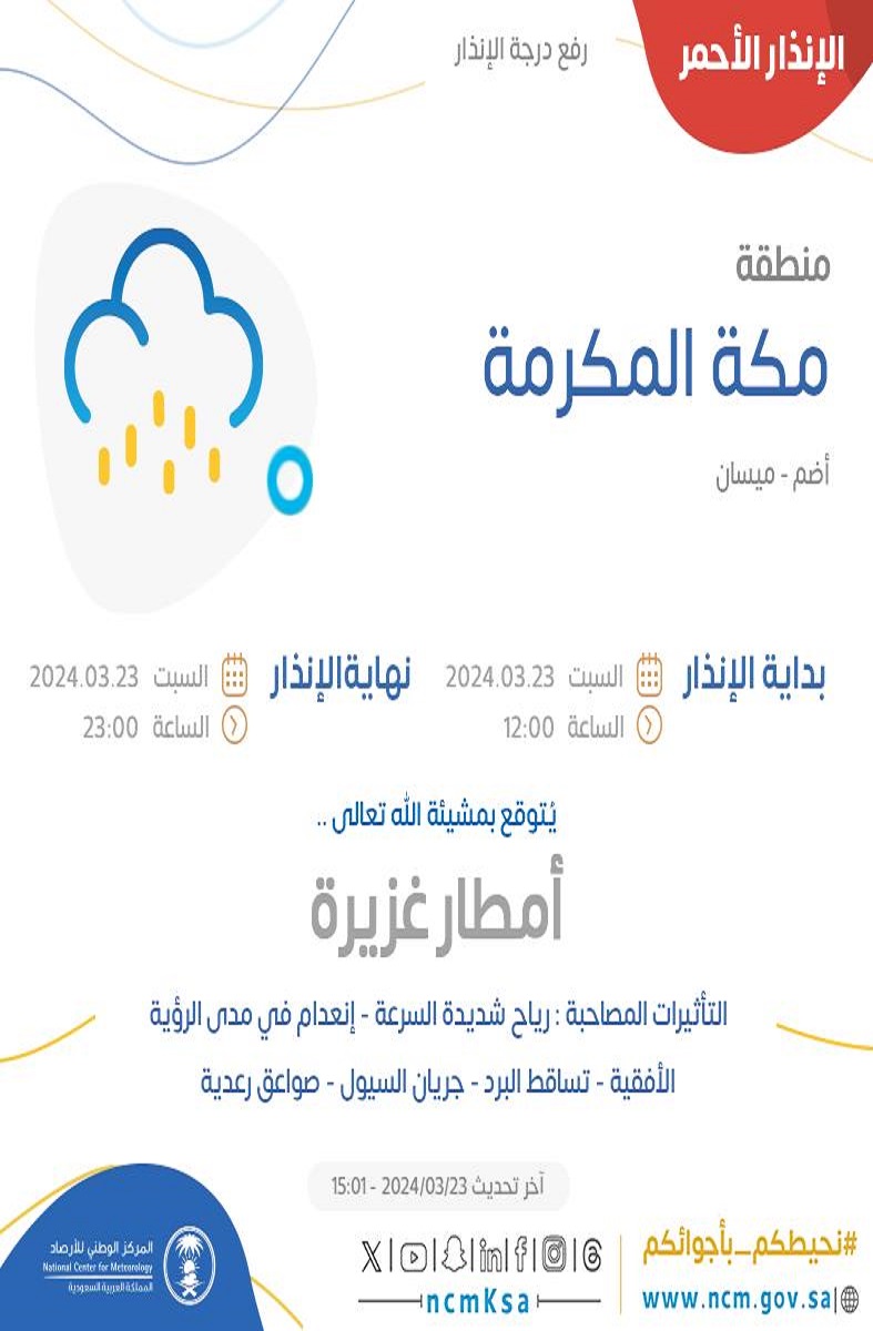 توقعات الأرصاد.. أمطار غزيرة تضرب منطقة مكة المكرمة خلال الساعات القادمة والدفاع المدني يحذر