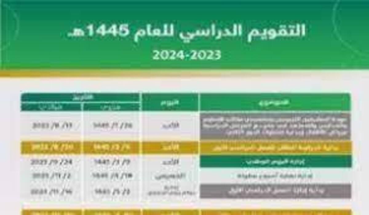 وزارة التعليم توضح موعد اجازات الطلاب في رمضان