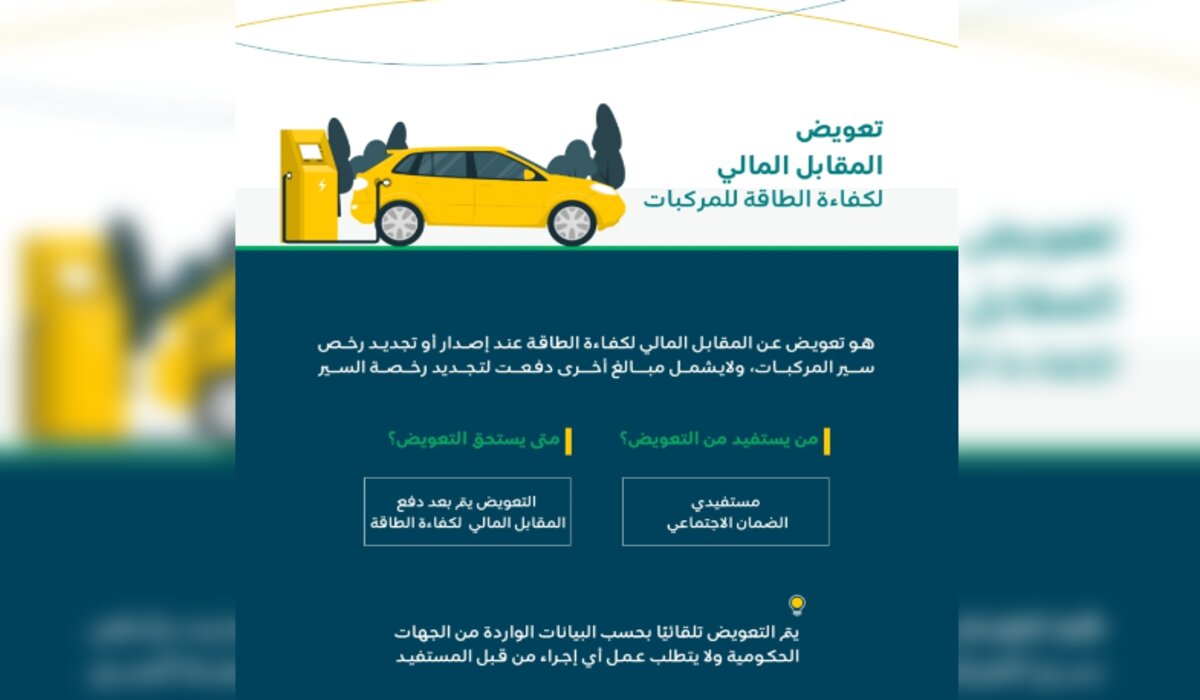 ما هي أهم شروط الحصول على تعويض كفاءة الطاقة للمركبات 2024؟ .. الضمان الاجتماعي يُجيب