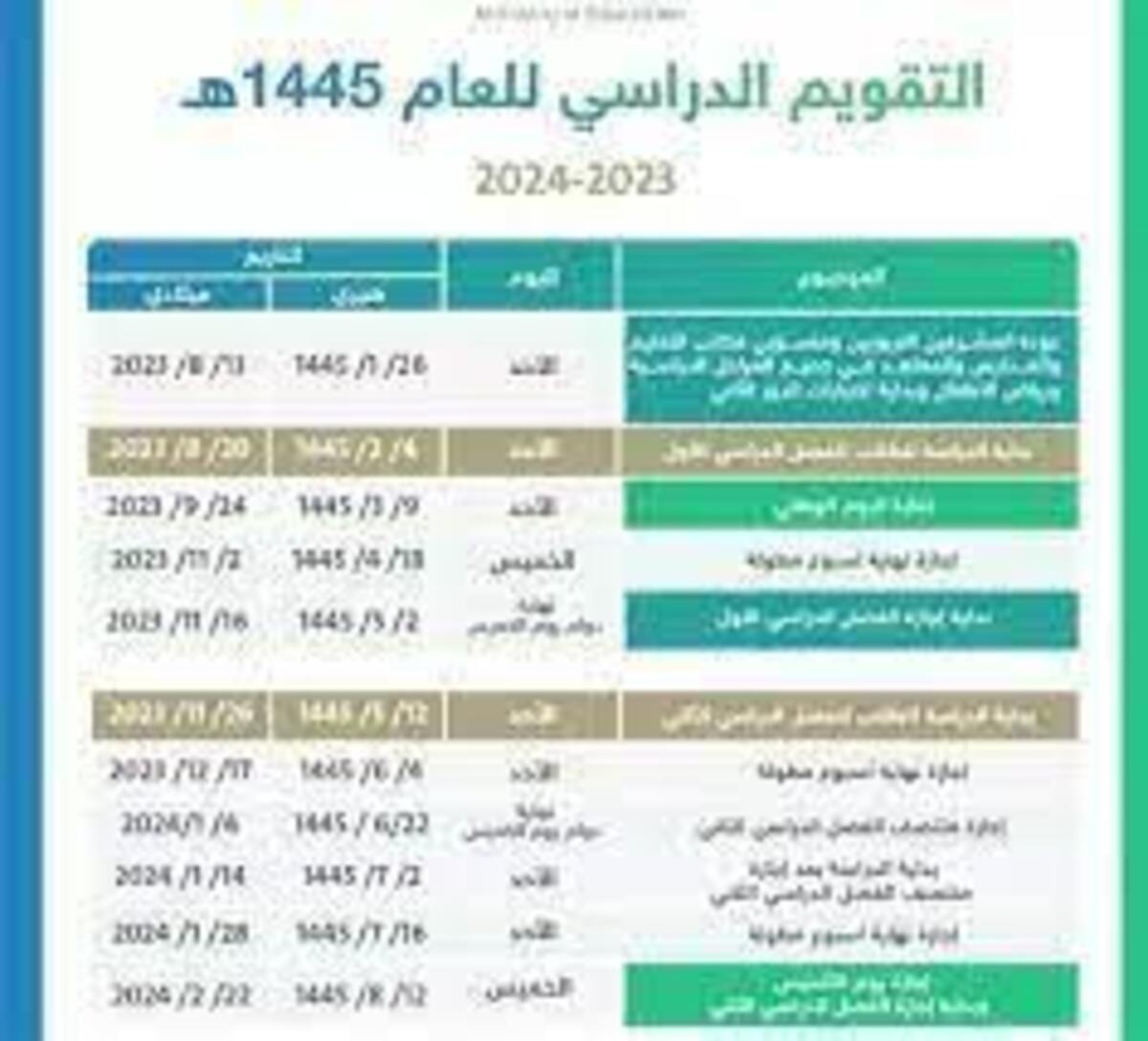 وزارة التعليم توضح جدول اجازات الفصل الدراسي الثالث