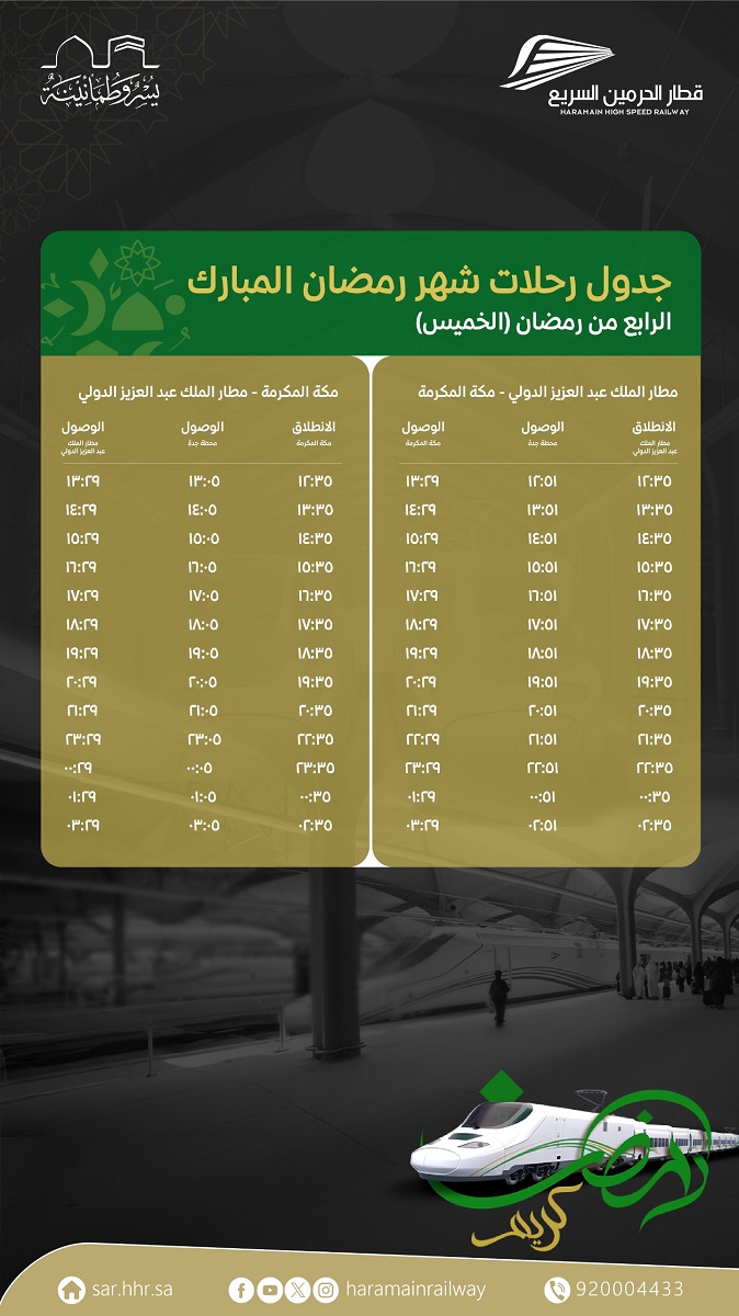 ما هو جدول رحلات قطار الحرمين الخميس الرابع من رمضان؟ خدمة العملاء توضح