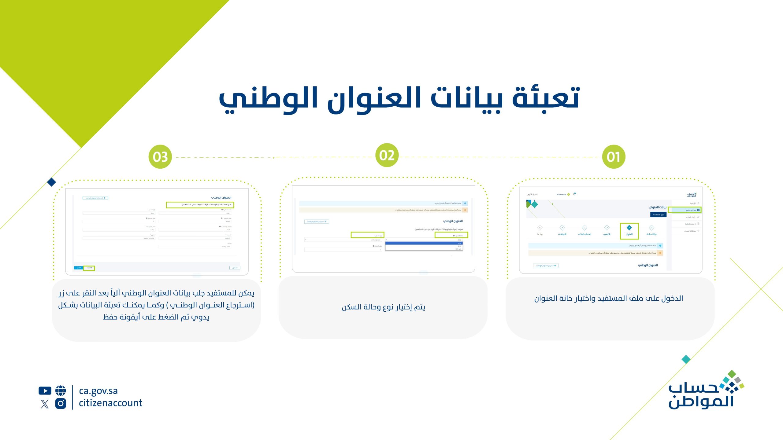 إذا طلع مؤهل حساب المواطن متى ينزل؟ خدمة المستفيدين توضح