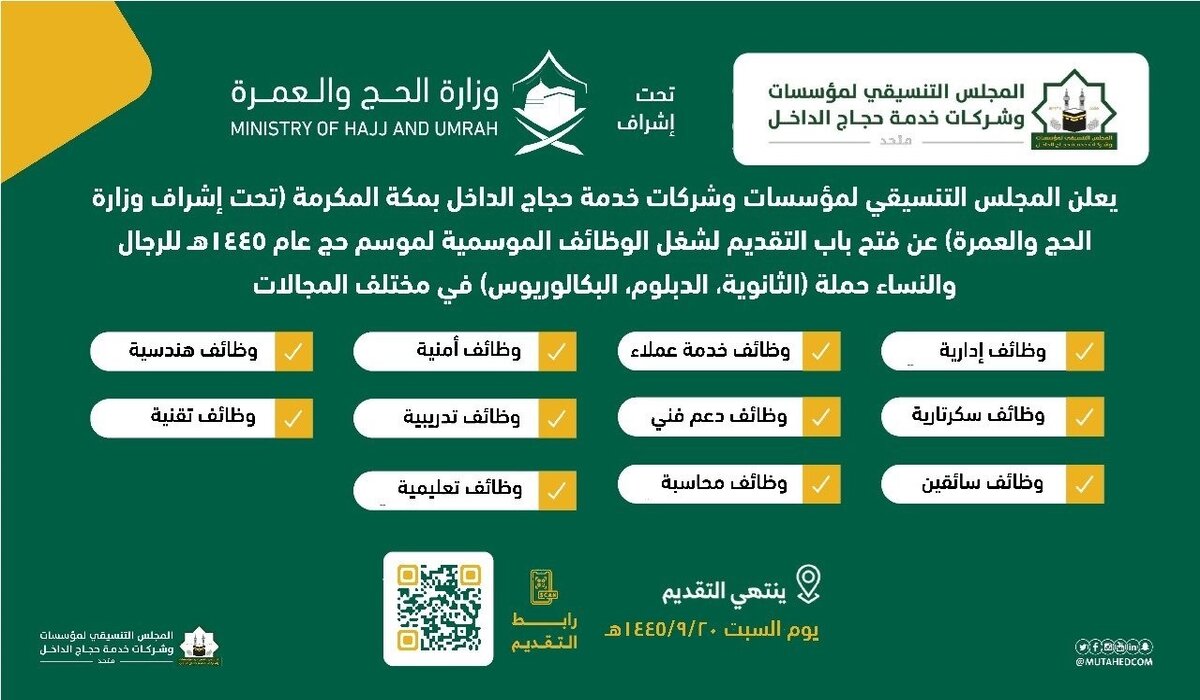 “فتح باب التوظيف لخدمة الحجاج 1445”.. ما رابط وطريقة التقديم خطوة بخطوة؟