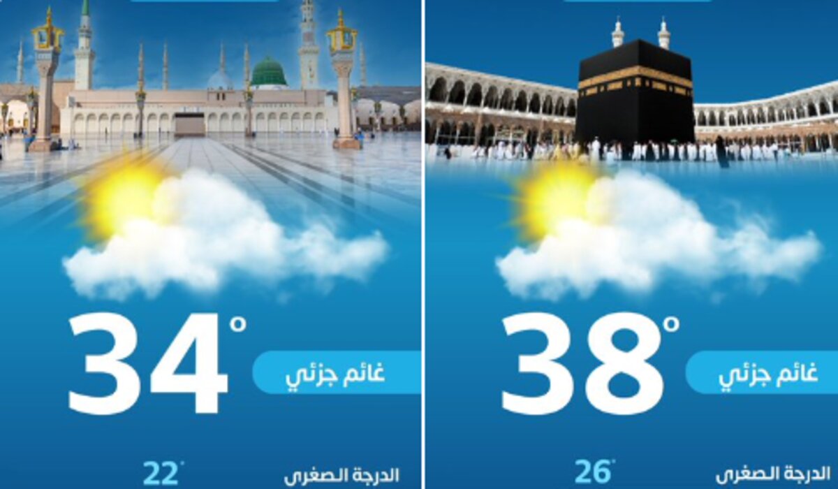 عاجل .. المركز الوطني للأرصاد الجوية يعلن حالة الطقس اليوم الجمعة 5 أبريل 2024