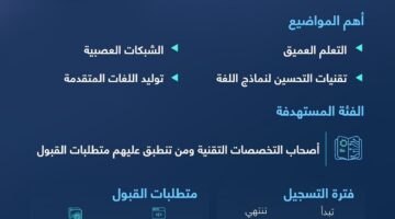 ما هي مدة التسجيل في معسكرات LLM المرحلة الرابعة؟ الهيئة السعودية للبيانات والذكاء الاصطناعي توضح