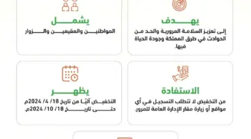 ما الفئات التي تشملها مبادرة تخفيض المخالفات المرورية؟ الإدارة العامة للمرور توضح