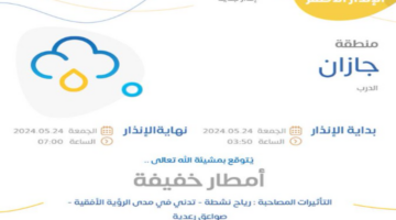 عاجل .. المركز الوطني للأرصاد يوضح حالة طقس اليوم الجمعة 24 مايو 2024