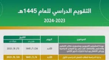 التقويم الدراسي بعد التعديل 1445 للفصل الثالث وموعد بدء الاختبارات النهائية ؟
