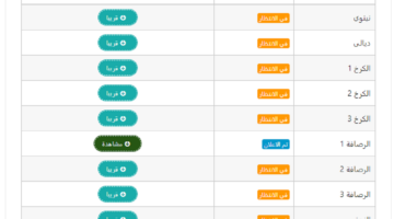 طريقة الاستعلام عن نتائج السادس الابتدائي موقع ملازمنا وزارة التربية العراقية