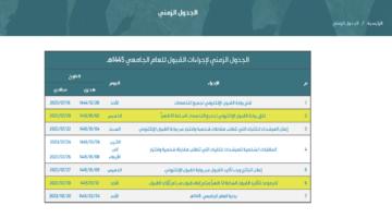الجدول الزمني.. مواعيد التسجيل في القبول الموحد للطلاب والطالبات بجامعات الرياض 1446هـ