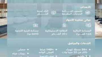 آخر فرصة للتسجيل.. كدانة الوادي 10 أبراج سكنية تتيح للحجاج فرصة أخرى للاستمتاع بإقامة مميزة