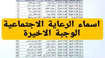 هل ظهرت اسماء الرعاية الاجتماعية الوجبة الأخيرة pdf في عموم المحافظات العراقية؟