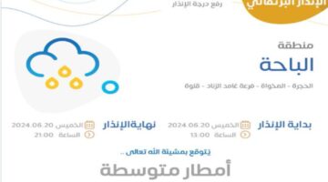 عاجل ..  المركز الوطني للأرصاد  الجوية يوضح حالة الطقس اليوم الخميس 20 يونيو 2024