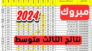 وزارة التربية تعلن عن رابط موقع نتاءجنا الثالث متوسط وخطوات الاستعلام عن النتيجة بشكل إلكتروني
