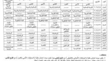بعد عطلة عيد الغدير وزارة التربية تعدل جدول السادس الاعدادي الدور الاول 2024