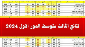 وزارة التربية العراقية توضح آلية معرفة نتائج الثالث متوسط pdf موقع نتائجنا