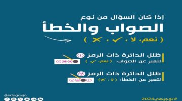 بدء امتحانات الثانوية العامة بالأردن اليوم 25 يونيو وفق مجموعة من الضوابط وحجب تطبيقات التراسل لمنع الغش