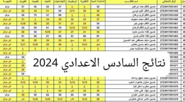 وزارة التربية والتعليم العراقية تعلن عن موعد نتائج السادس الاعدادي 2024 وخطوات الاستعلام عنها