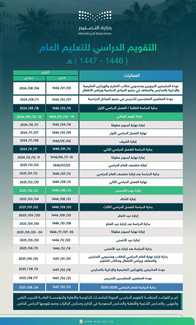 وزارة التعليم توضح موعد عودة الطلبة التقويم الدراسي 1446 بعد التعديل