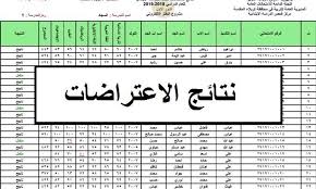 وزارة التربية العراقية تعلن عن موعد الاعلان عن نتائج اعتراضات الثالث متوسط