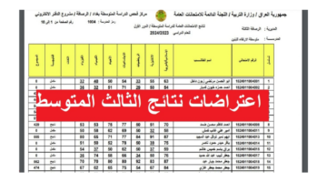 “استعلم الآن” .. نتائج اعتراضات الثالث متوسط عبر موقع نتائجنا في عموم محافظات العراق 2024