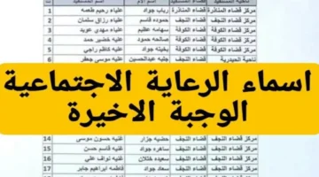 ” الوجبة الاخيرة ” رابط الاستعلام عن اسماء المشمولين بالرعاية الاجتماعية 2024