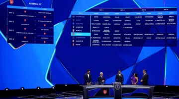 قرعة دوري ابطال اوروبا ريال مدريد للموسم 2024/2025 وتصنيف الأندية