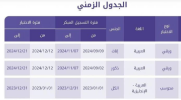 مواعيد التسجيل في اختبار القدرات العامة 1446 للثانوية العامة في المملكة السعودية