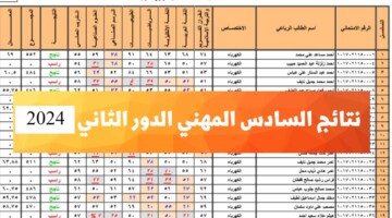 “ظهرت” نتائج السادس المهني 2024 الدور الثاني العراق موقع نتائجنا بغداد وبابل وعموم المحافظات