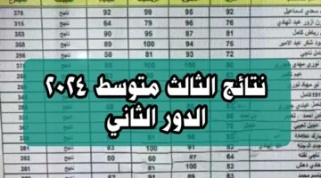 حملها الآن.. رابط نتائج الثالث المتوسط الدور الثاني 2024 pdf عبر موقع نتائجنا
