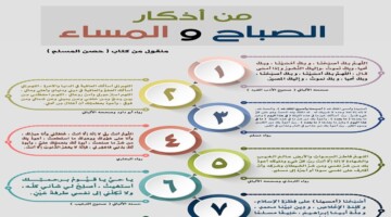 “بسم الله الذي لا يضر مع اسمه شيء”.. تعرف على اذكار الصباح والمساء وفضل قراءتها لكل مسلم