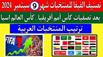 الاتحاد الدولي لكرة القدم يعلن عن تصنيف الفيفا للمنتخبات 2024 لشهر سبتمبر 2024
