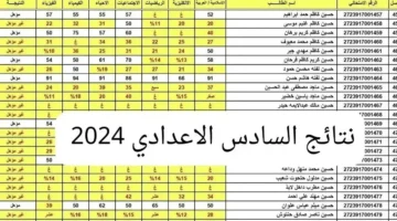 رابط نتائج السادس الإعدادي 2024 الدور الثاني .. كيفية الاستعلام اون لاين