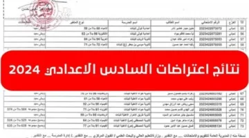 استعلم الآن .. نتائج اعتراضات السادس الاعدادي 2024 الدور الثاني