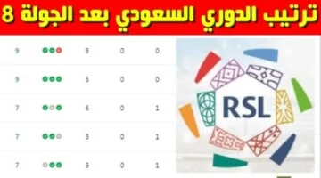 ترتيب دوري روشن بعد الجولة الثامنة 1446 / 2024