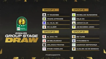 قرعة دوري ابطال افريقيا الكاف يعلن النتائج اليوم الإثنين ماهو ترتيب النادي الأهلي؟