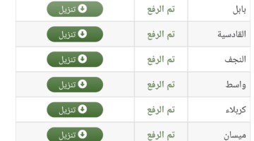 من هنا.. نتائج الثالث متوسط الدور الثالث 2024 بابل والأنبار وجميع المحافظات pdf