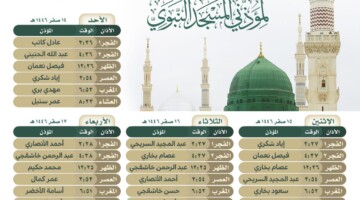 قرار عاجل من عاهل السعودية بشأن تعيين أئمة المسجد النبوي