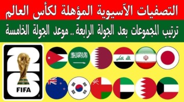 ترتيب المنتخبات في تصفيات اسيا كاس العالم 2026 بانتهاء الجولة الرابعة من التصفيات