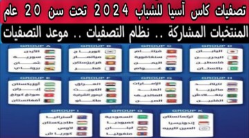 تصنيف كاس اسيا للناشئين 2024 م واكتساح اليمن لميانمار بتصفيات المجموعة 9