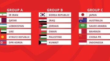 مجموعة العراق تصفيات كأس العالم 2026 وكوريا الجنوبية الأعلى برصيد 10 نقاط