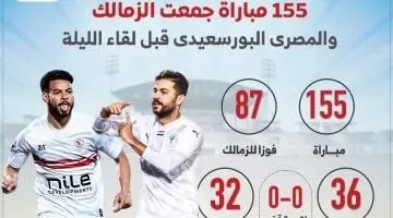 إحصائية مثيرة: 155 مباراة تاريخية بين الزمالك والمصري البورسعيدي قبل الصدام الليلي.. إنفو جراف