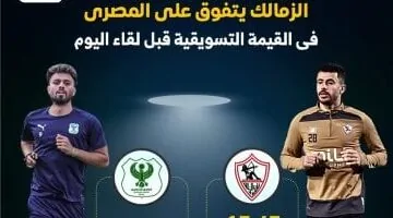 الزمالك يتفوق تسويقياً على المصري قبل المباراة الليلة.. إنفوجراف حصري