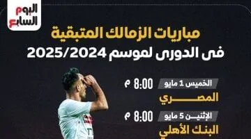 موعد مباريات الزمالك المتبقية في الدوري.. إنفوجراف حصري وشامل!